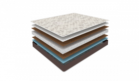 Матрас Magnum Sirius в Урае - uraj.mebel-tymen.ru | фото