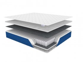 Матрас Sleep Basic в Урае - uraj.mebel-tymen.ru | фото