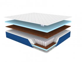 Матрас Sleep Max в Урае - uraj.mebel-tymen.ru | фото
