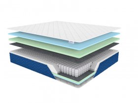 Матрас Sleep Plus в Урае - uraj.mebel-tymen.ru | фото